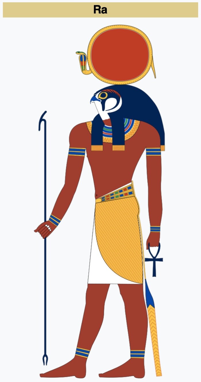 ZOOM Summer Solstice Special Event Channeling with the Sun god RA - June 20, 2025